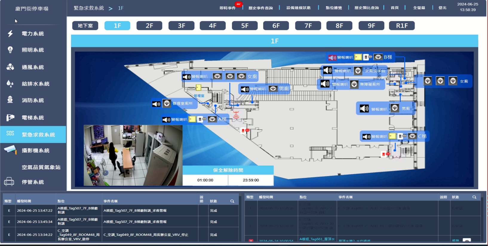 電氣系統/弱電系統/給排水系統/消防系統/空調系統